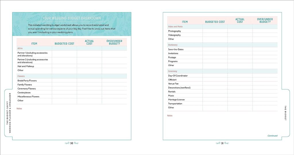 The Budget-Savvy 2019 Wedding Planner  Organizer: Checklists, Worksheets, and Essential Tools to Plan the Perfect Wedding on a Small Budget